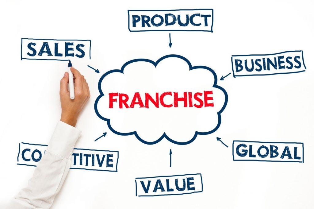 franchisee