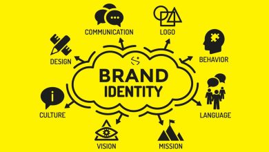 Brand Identity