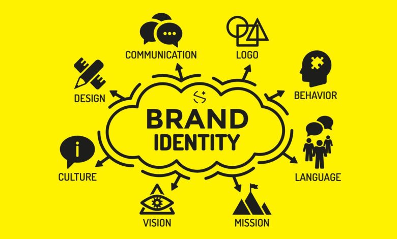 Brand Identity