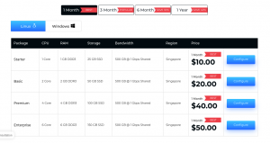 Serverwala's Linux VPS Singapore