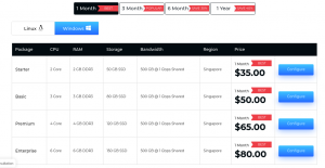 Serverwala's Windows VPS Singapore