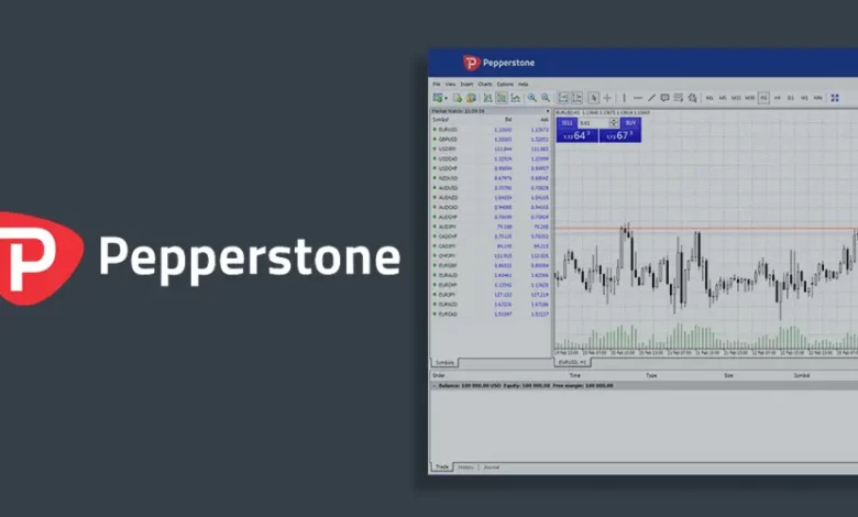 Pepperstone Broker Review. Advance Forex Trading Platform