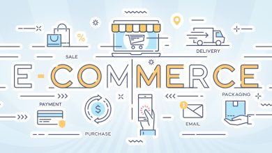 What is Ecommerce: Overview of Ecommerce