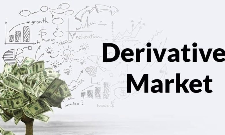 Derivatives marrket