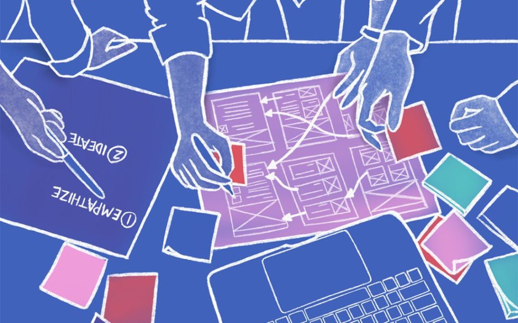 user journey mapping
