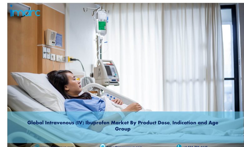 intravenous (IV) ibuprofen market Size