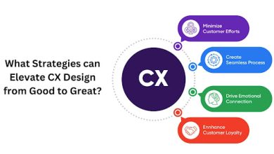 What Strategies can Elevate CX Design from Good to Great?